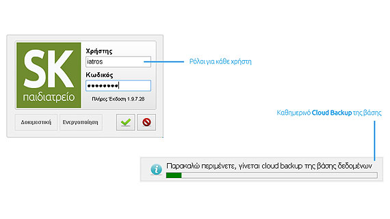 παιδιατρικό πρόγραμμα SK Παιδιατρείο, με ασφάλεια στα δεδομένα σας 100%